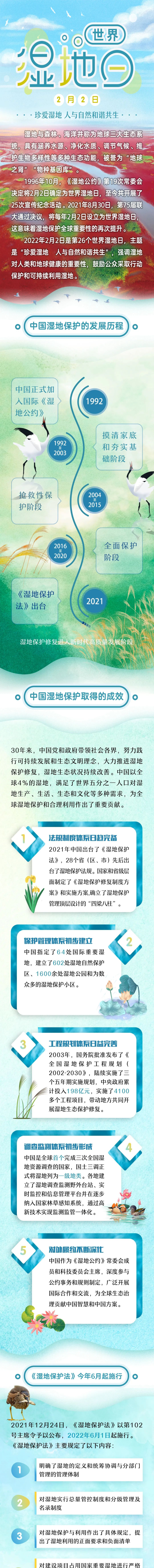 微信圖片_20220211152004