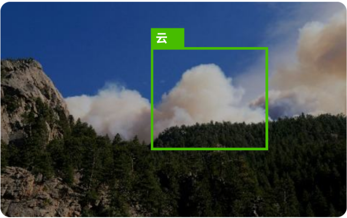 AI煙火監(jiān)測森林防火煙火二次識別監(jiān)測報警過濾